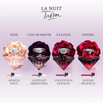 Lancome La Nuit Trésor Intense Eau De Parfum Intense – Image 7