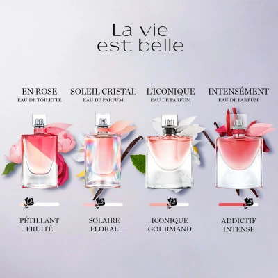 Lancome La Vie Est Belle En Rose Eau De Toilette – Image 4